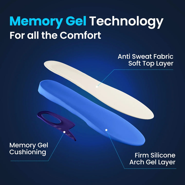 Gel-Sporteinlagen mit Memory-Foam im 2er-Pack